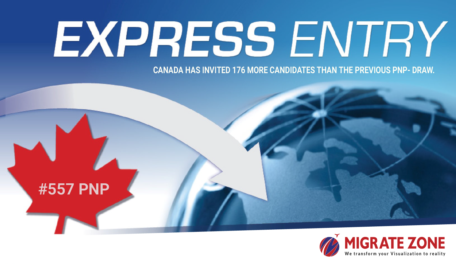 express_Entry